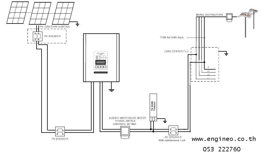 [DIAGRAM] Grid Tie Solar System Wiring Diagram - MYDIAGRAM.ONLINE